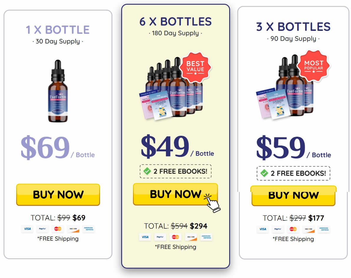 EyeFortin pricing options